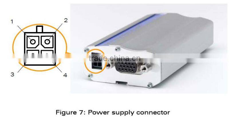 fastrack wireless m1306b gprs with Q2406 wavecom gsm modem