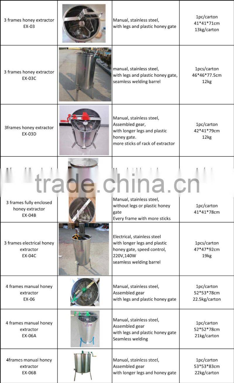 Honey Extractor Accessories Chromized Steel Honey Gear