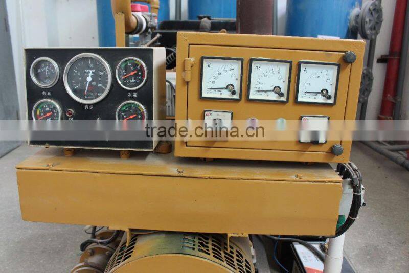 8kw-20kw biogas electric generator with CE certificate