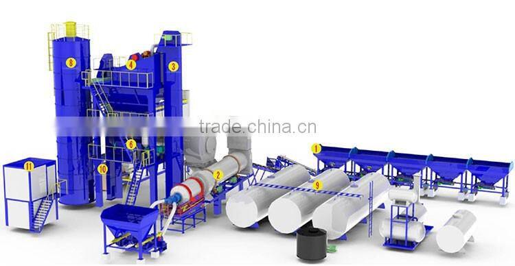 High quality best price road construction equipment secondhand asphalt mixing plant