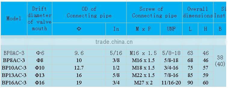 A/C split valve ,brass service valve