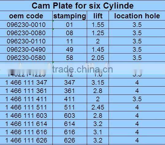 Cam DISK 1 466 111 626 1 466 110 656