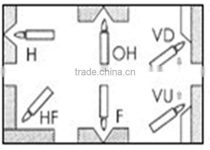 Alibaba china welding electrode aws e6013 e7016 e7018