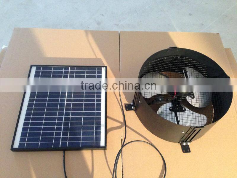 Solar wall exhaust fan solar industrial fans wall mounted centrifugal exhaust fan