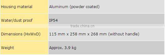 US300 Portable Ultrasonic Flowmeter