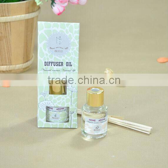 Home air conditioning freshener,reed diffuser oil diffuser