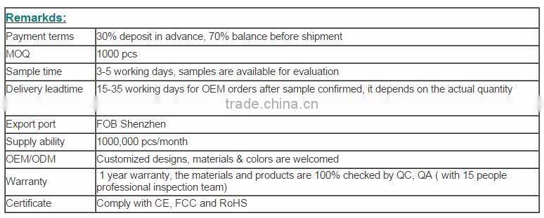 Bluetooth Headphones