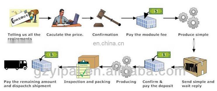 Custom luggage tag Custom luggage tag wholesale Custom pu luggage tag Wholesale