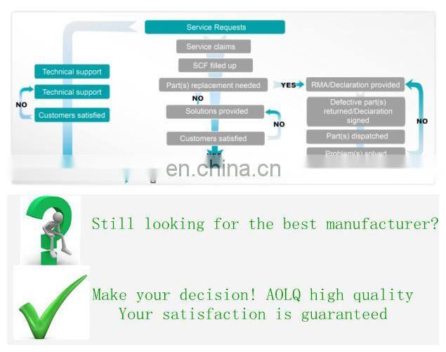 ABS+stainless steel Main Material Automatic Soap Dispenser Liquid