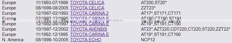 Starter center Gear 43 gearwheel for Toyo-ta OEM 28256-70020 2825670020