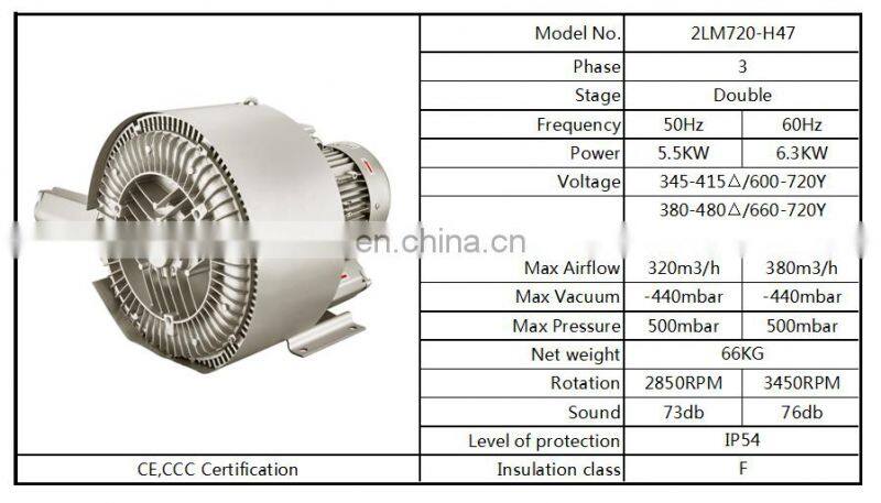 380volts High Suction Negative Pressure Side Channel Blower