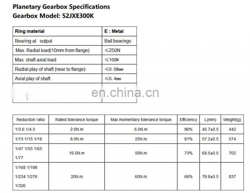 52JX300K.52ZYT dc planetary gearhead motor catalogue, with rated torque upto 30N.m