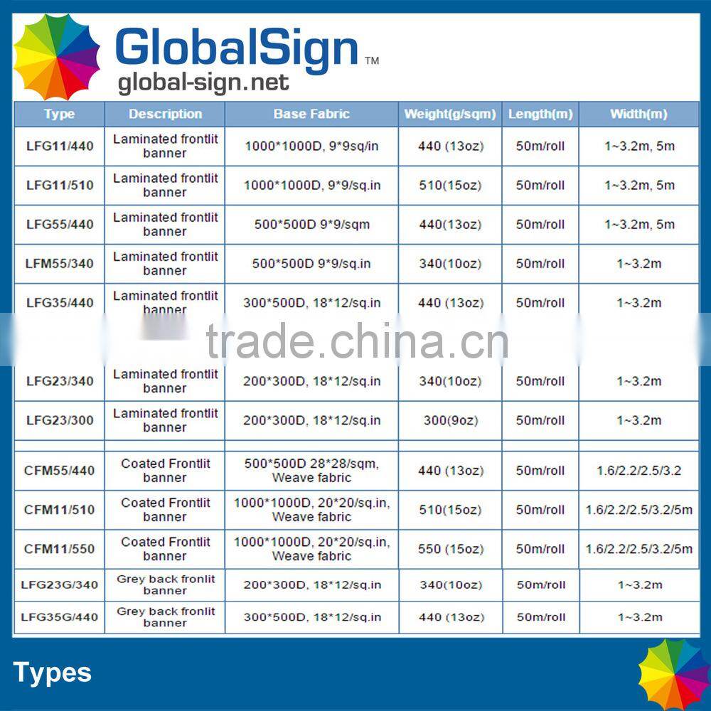 pvc printing material flex banner for advertising