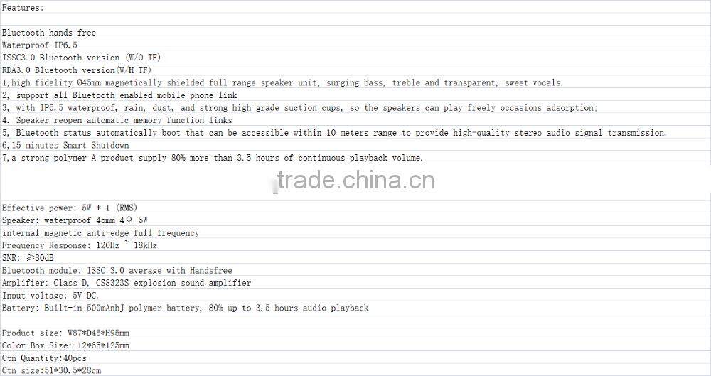 bluetooth necklace with speaker