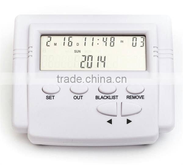 expand market phone call blocker