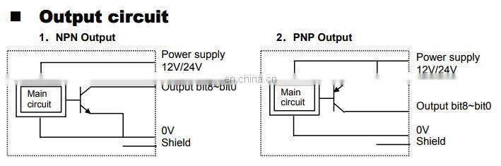 TRD-MA256N 256 resolution absolute encoder