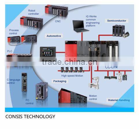 MR-J2S-350B Mitsubishi Servo J2S series 100% ORIGINAL NEW!!