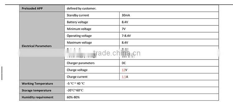 Zettaly-7 inch Android Smart Radio Soundpad 3(wifi,RK3128A,Quad core,1.6Ghz, 1GB DDR3,8GB nand, BT Slave, Lineout, Remote)