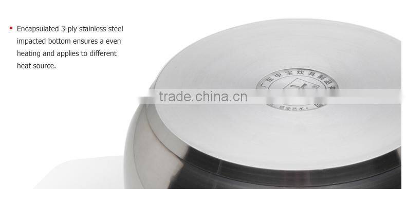 Newest Design Stainless German Pressure Cookers