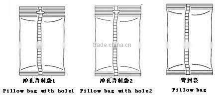 filling and sealing machine