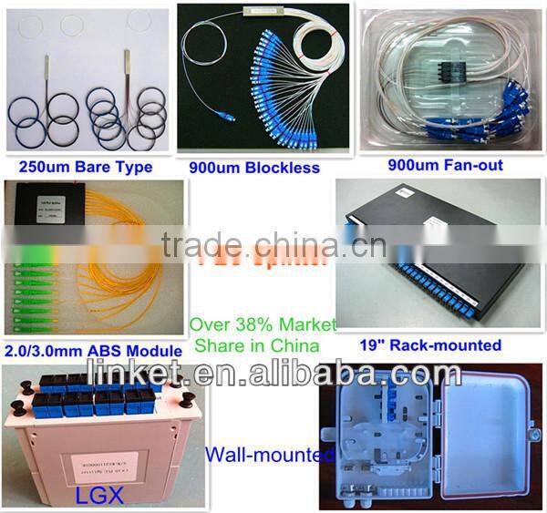 1*16 Rackmounted Passive Splitter with FC/PC