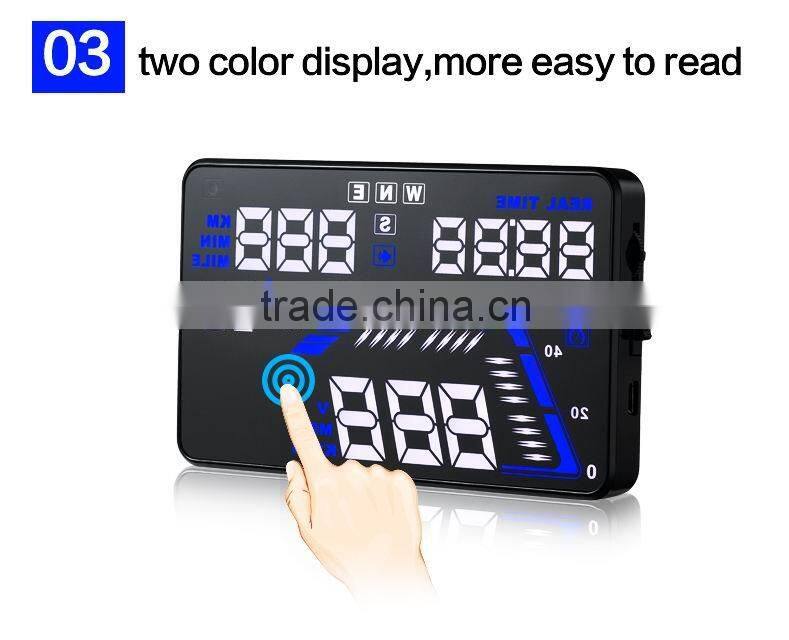 Q7 Head Up Display HUD for Cars