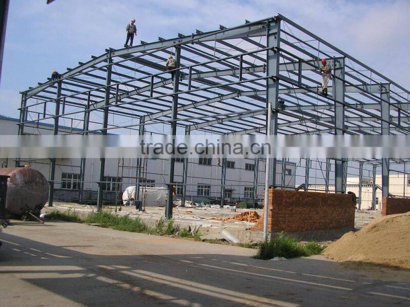 Good for environment Steel Structure Prefabricated building