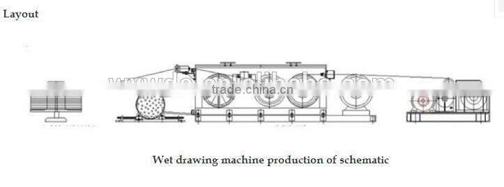 High speed carbon steel wire Drawing Machine/descaling machine/wire coiler machine/nail wire making machine