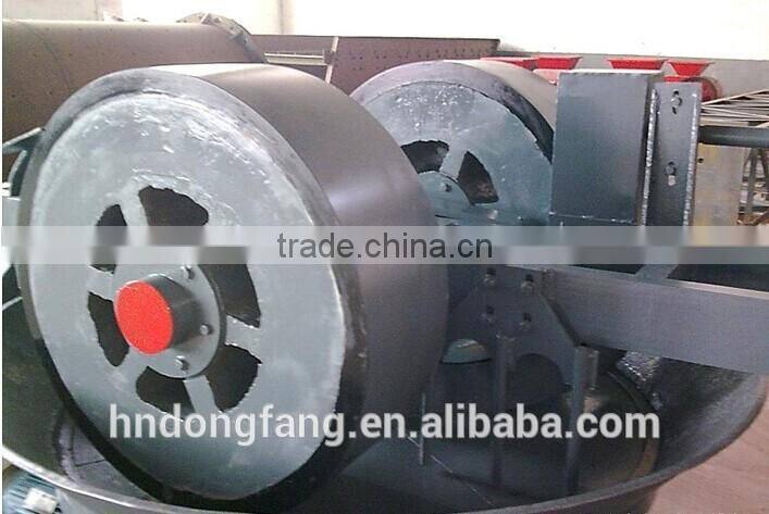 Environment friendly and China famous brand gold ore dressing equipment ISO&CE