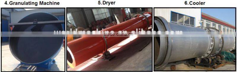 Organic fertilizer ball granules making production line 50000 tons per year