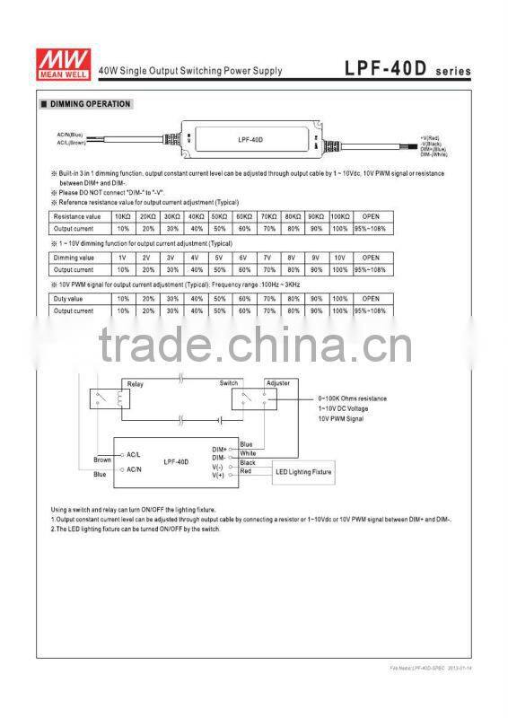mealwell switch power supply