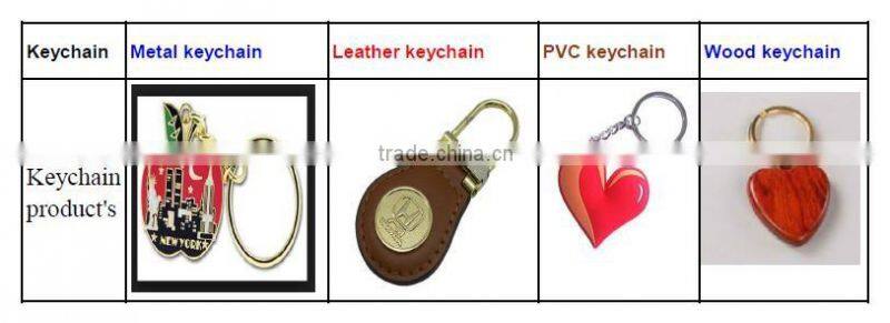 Promotional Key Chain