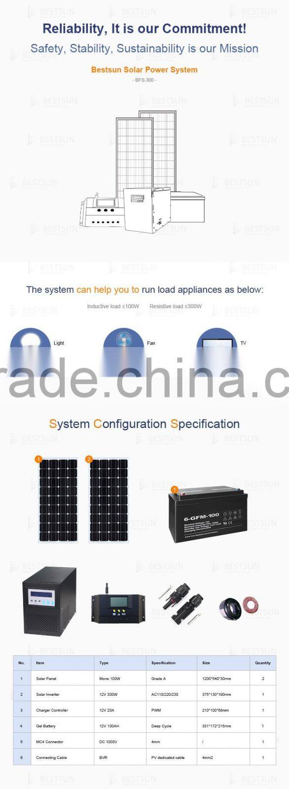300W monocrystalline solar panel solar module solarcell solar home system electric
