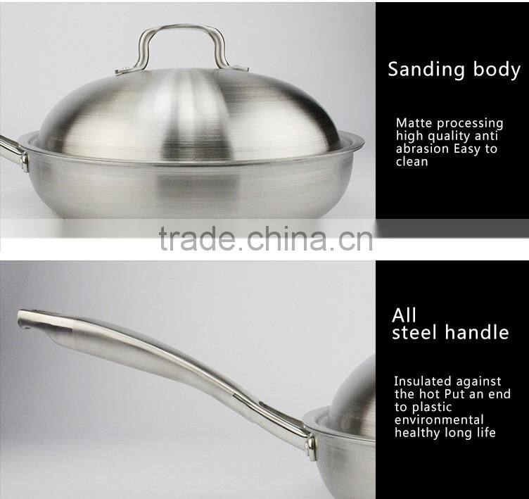 Allnice good quality honeycomb design single handle stainless steel nonstick pan/skilletwith lid for kitchen