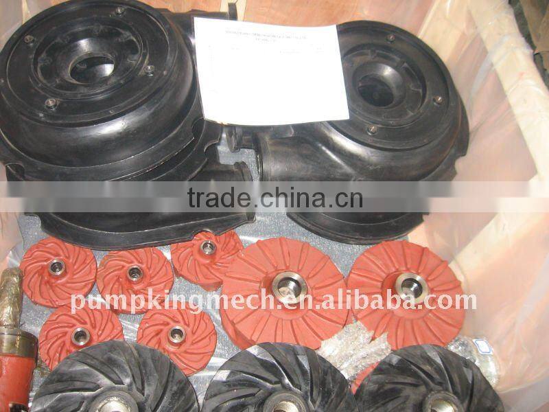 Piezas de Repuesto para bobmas