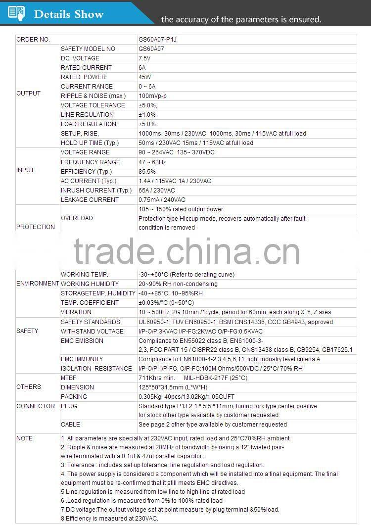Meanwell 60W AC-DC Single Output Desktop power supplies/ 60w ac adaptor