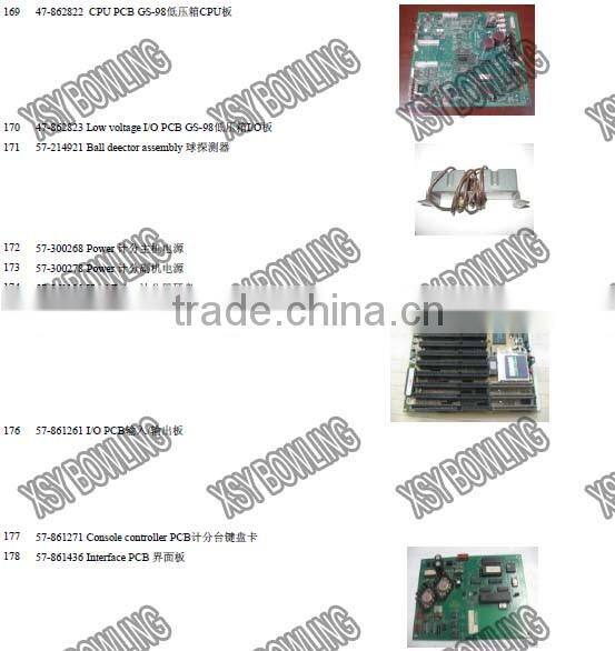 Brunswick Bowling Parts