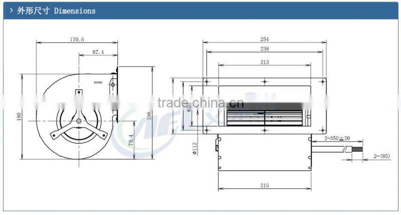 DC Dual Inlet Forward Centrifugal blower fans