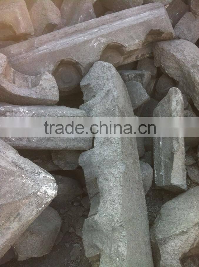 Carbon Block/anode butts with high calory S 2%MAX