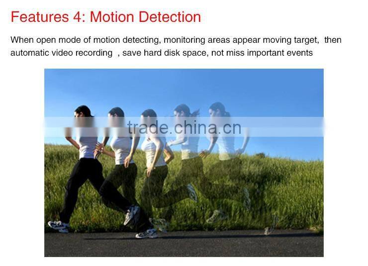 High Definition Camera Security XKA