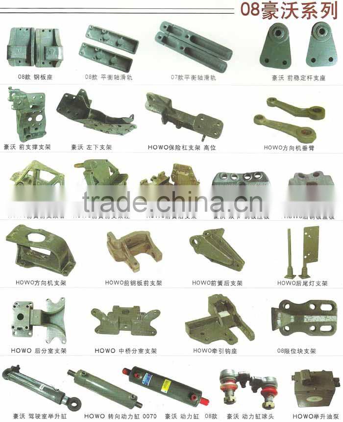 sinotruk truck axle for sale with OEM price