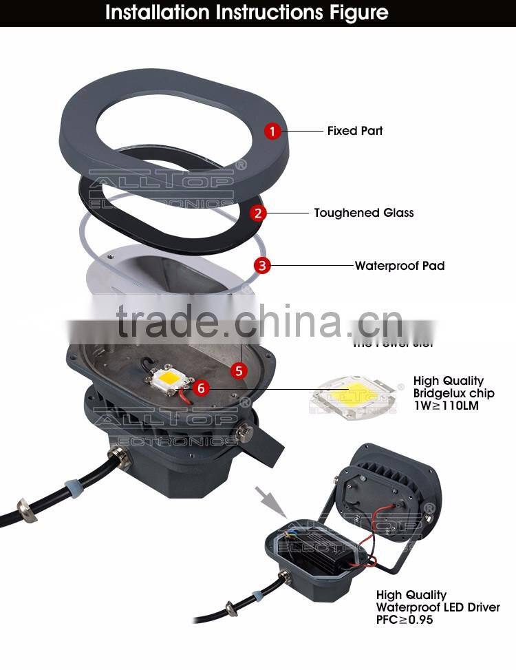 Bridgelux Cob IP65 Outdoor 20w led tennis court flood light