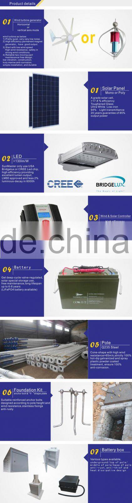 remote control wireless led lighting