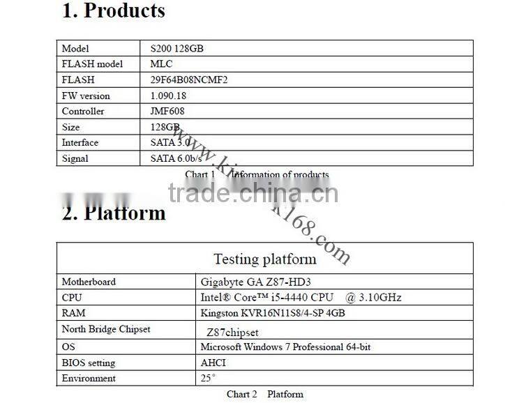 MLC 2.5'' Solid State Drive SATA 6Gbs SSD warranty