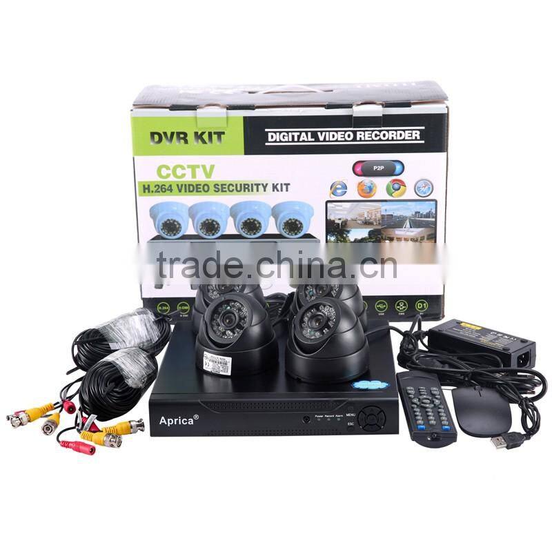 Security Dome Camera Kits