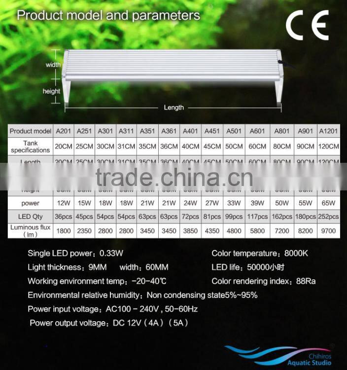 Distributors wanted Chihiros aquarium lighting led system 330-1251
