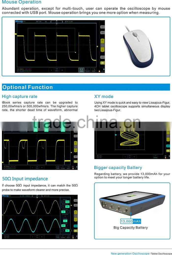 Micsig TO202A portable digital oscilloscopes, 200MHz tablet oscilloscope,2GS/s sampling rate with FFT function