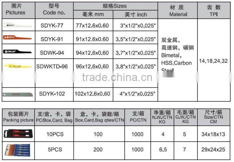 Bimetal Air Saw Blade