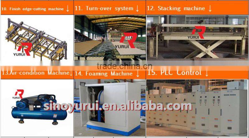 environment -friendly gypsum board manufacturer from China gypsum equipment