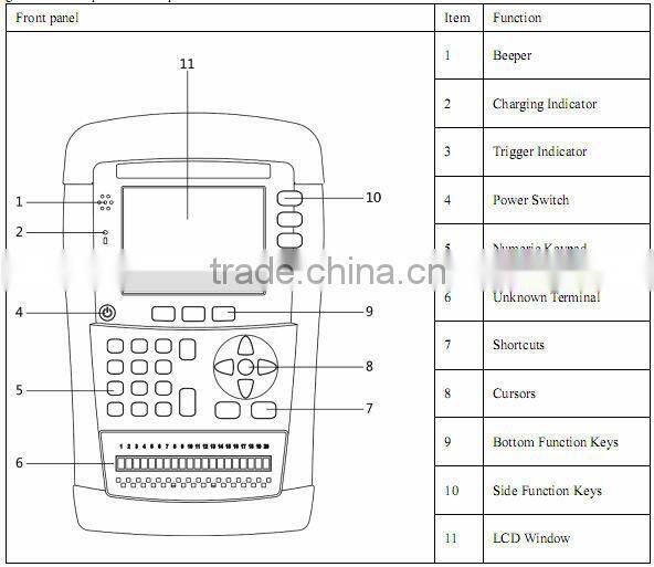 AT4808 handheld thermometer data logger,8 channels,types of thermometers industrial thermometer